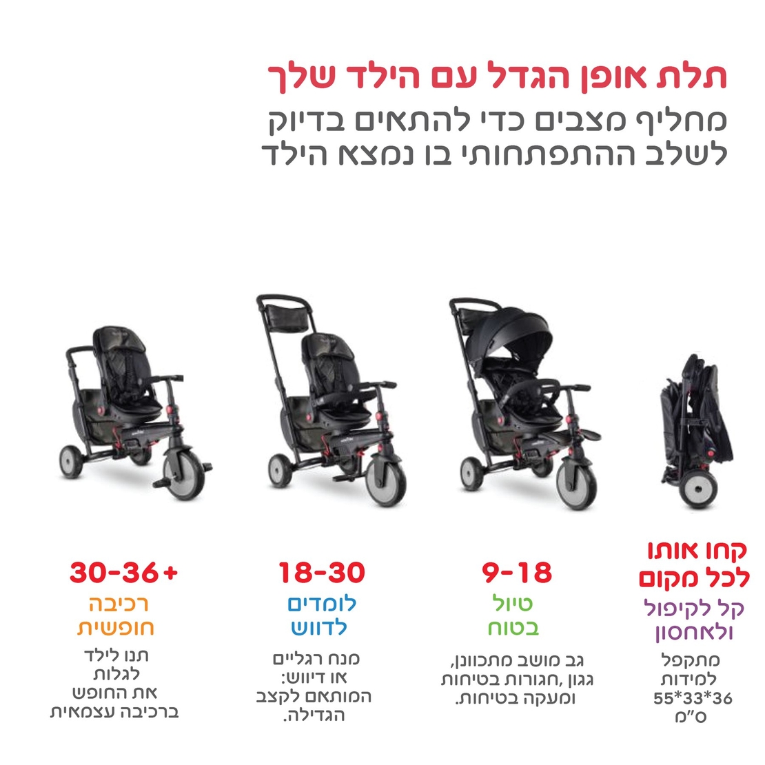 סמארט טרייק - 7 STR