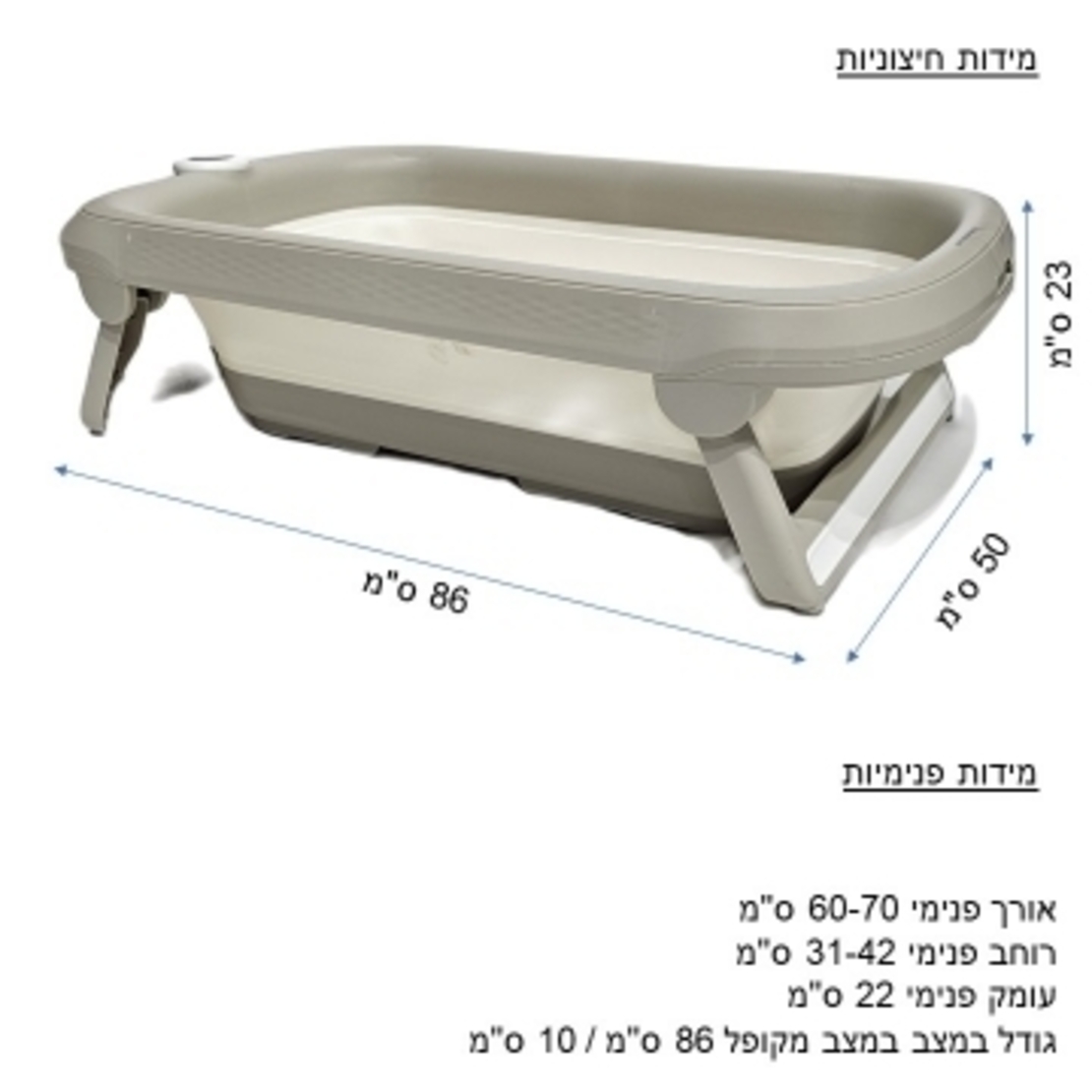 אמבטיית סיליקון + מד חום דיגיטלי