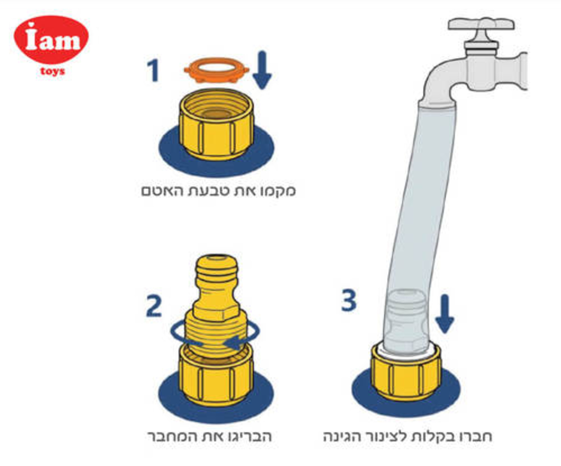 מזרקת מים קוטר - 150 ס