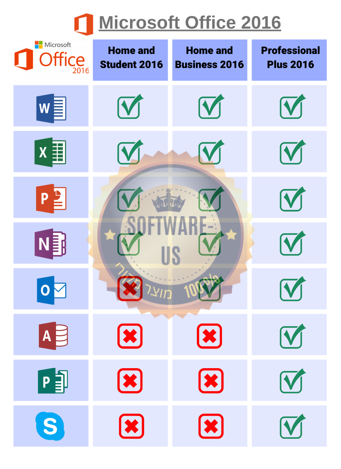 אופיס 2016 פרו פלוס | Microsoft Office Professional Plus 2016 (עותק דיגיטלי)