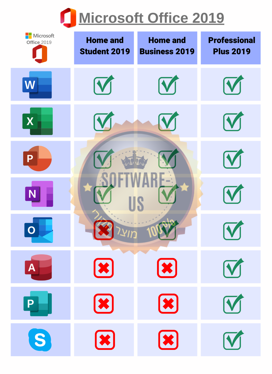 אופיס פרו פלוס 2019 | Microsoft Office  Professional Plus 2019  (עותק דיגיטלי)