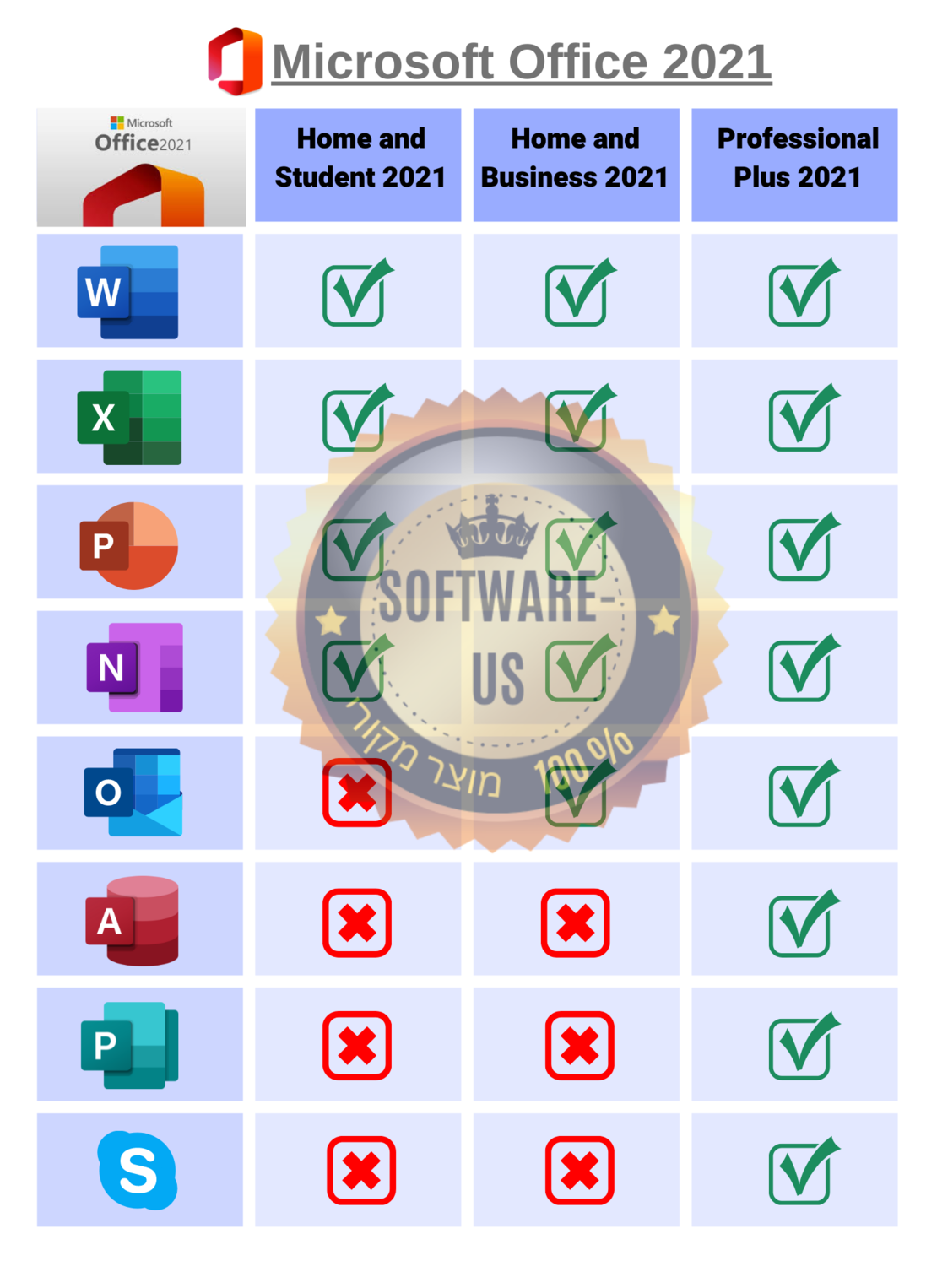 אופיס פרו פלוס 2021 | Microsoft Office  Professional Plus 2021 (עותק דיגיטלי)