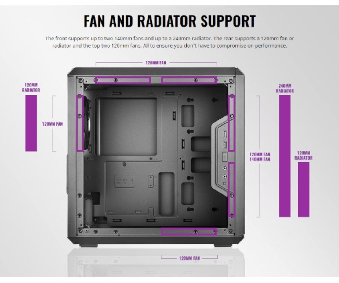 מארז COOLER MASTER mATX MASTER BOX Q300L