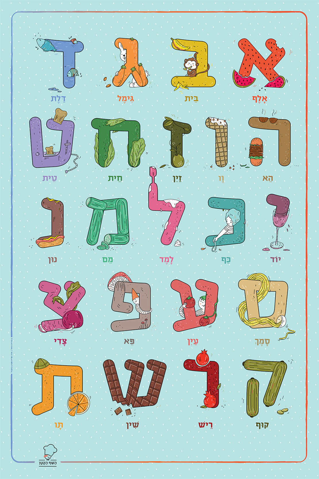 פוסטר לחדר ילדים / גן, מאויר באותיות האלף בית רקע תכלת