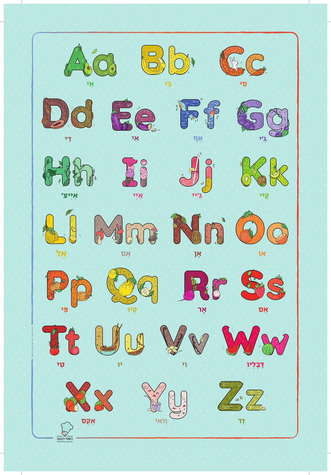 פוסטר לחדר ילדים / גן, מאויר באותיות ABC רקע תכלת