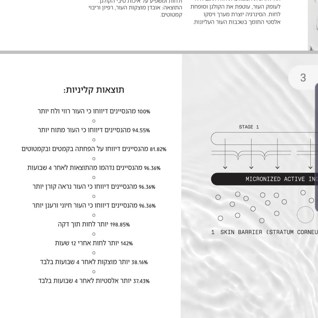 קרם עיניים remicronized רימיקרונייזד חווה זינגבוים-קולגן חדיר