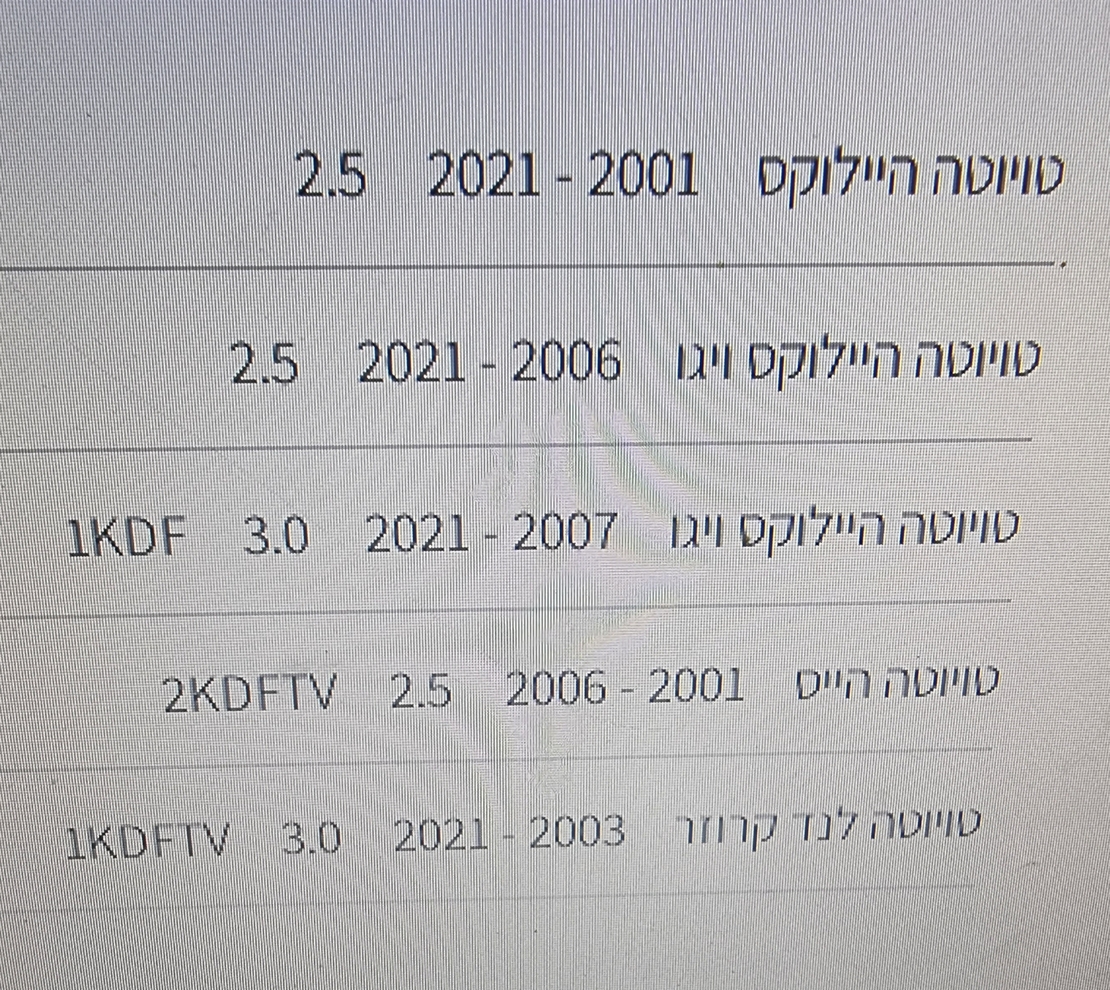 חיישן זרימת אוויר הילקס ויגו