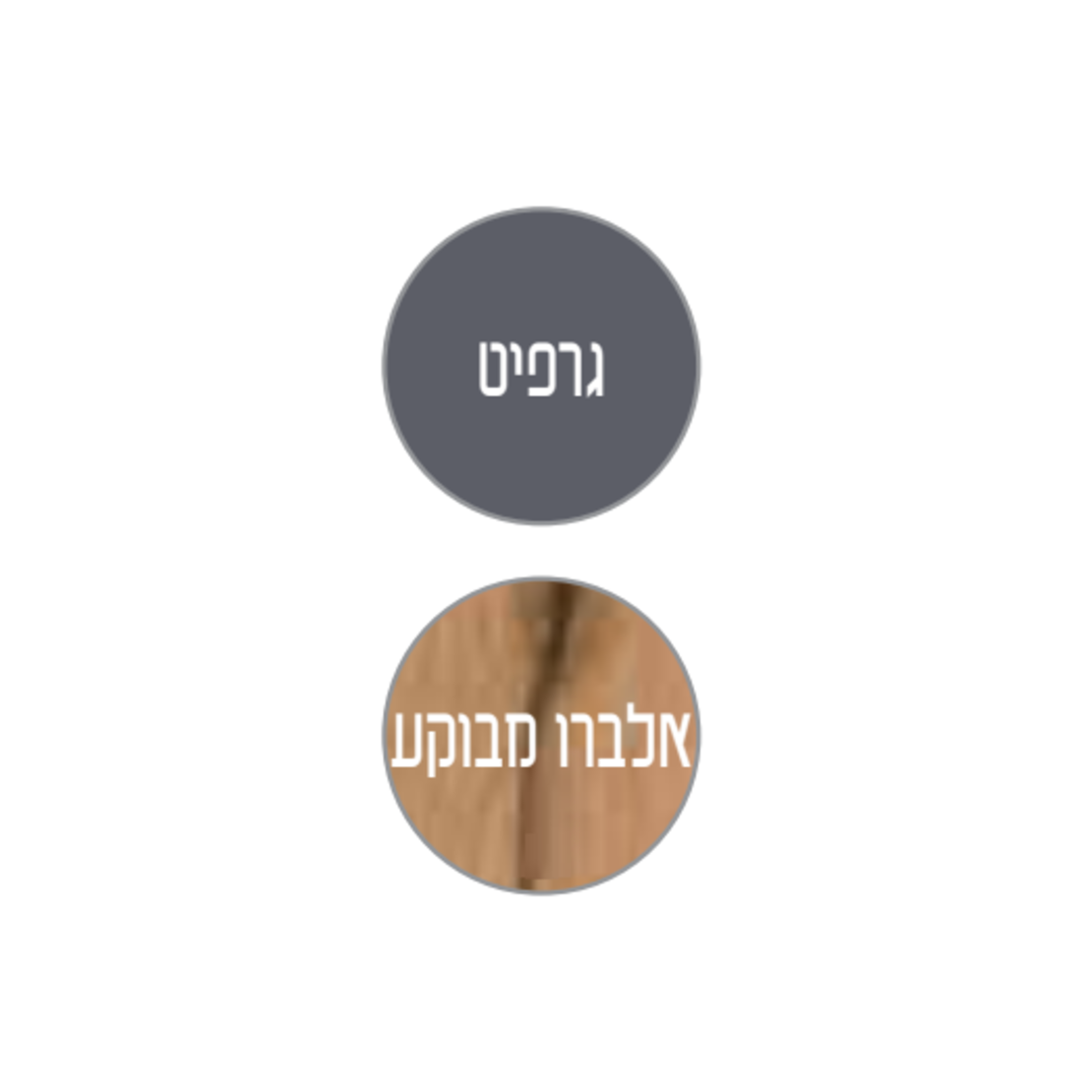 ארון אמבטיה תלוי דגם שנאל