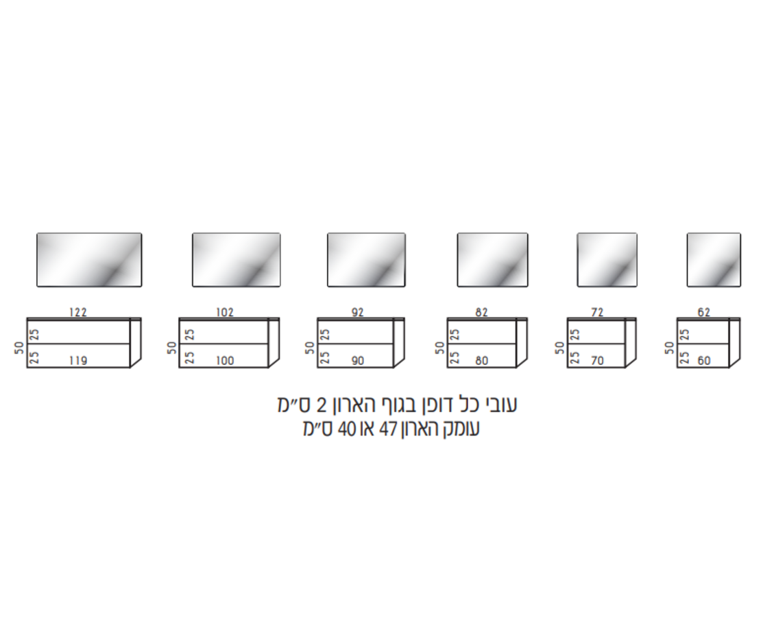 ארון אמבטיה תלוי דגם רימקס בוצ'ר