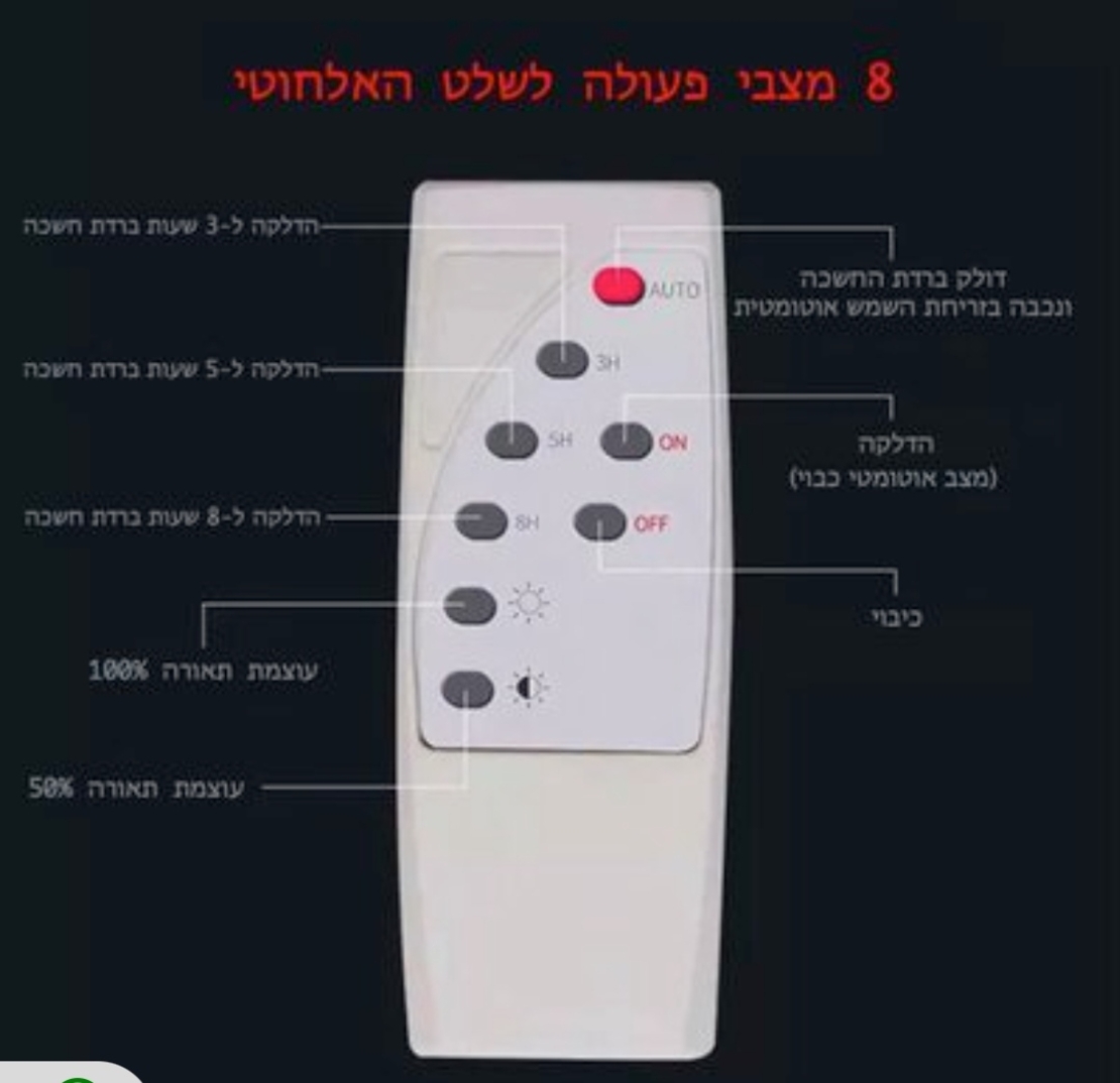 פרוז'קטור סולארי זרקור לד סולארי 100W עם שלט