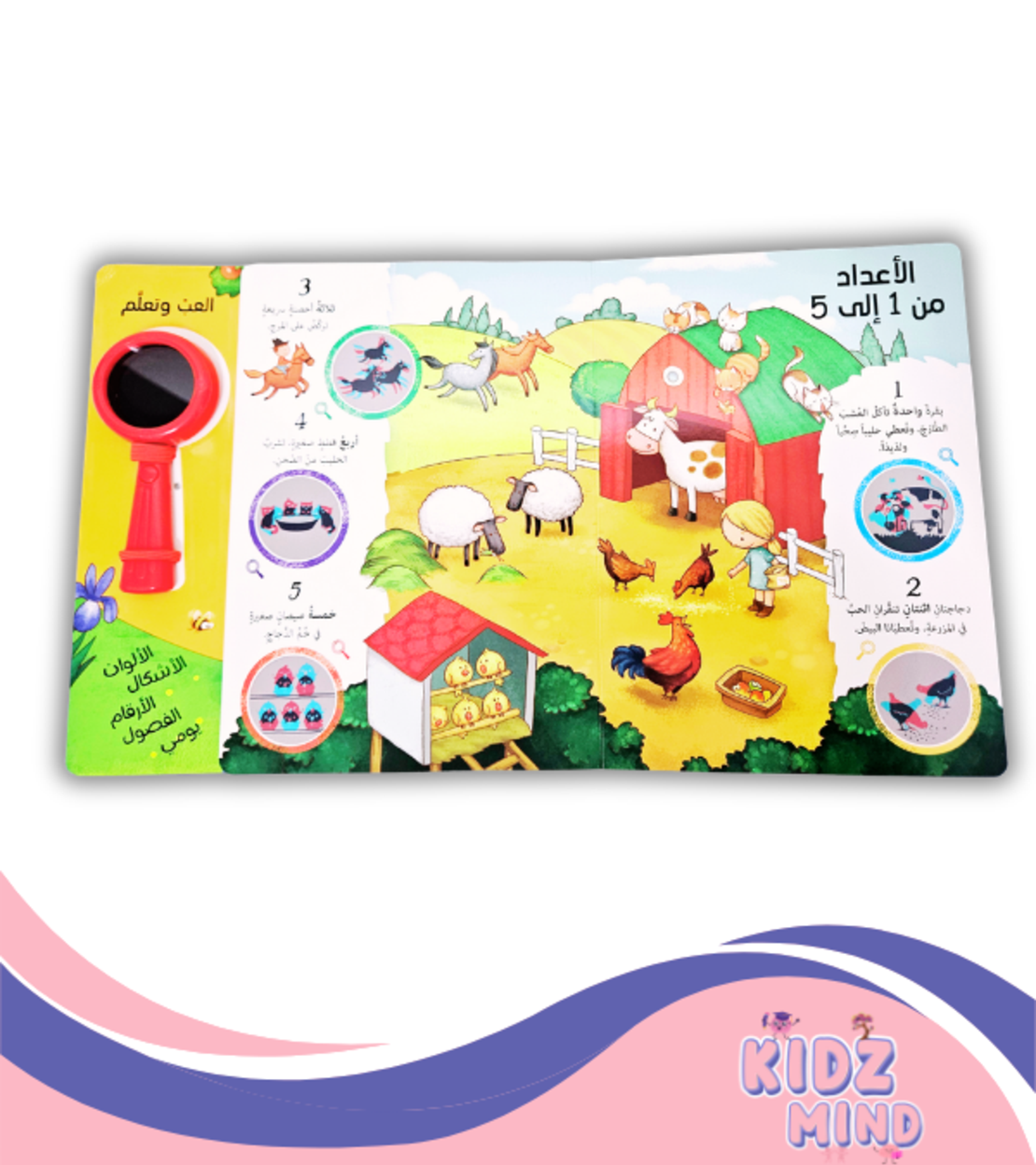 العدسة المكبرة