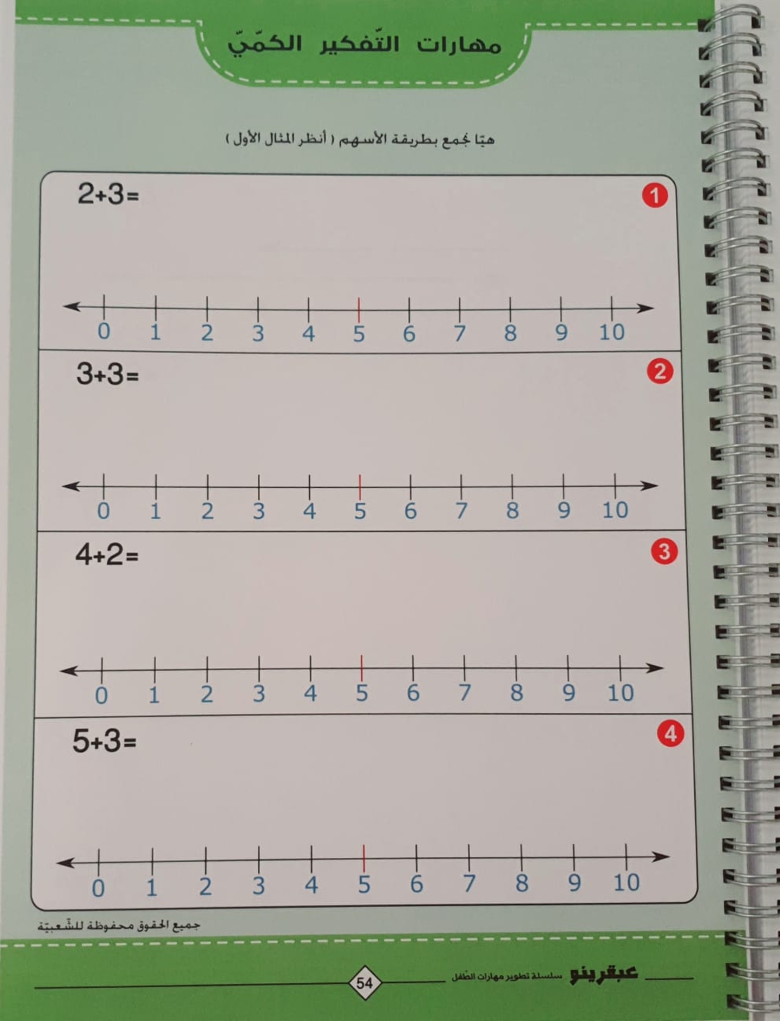عبقرينو بالبستان الجزء الاول