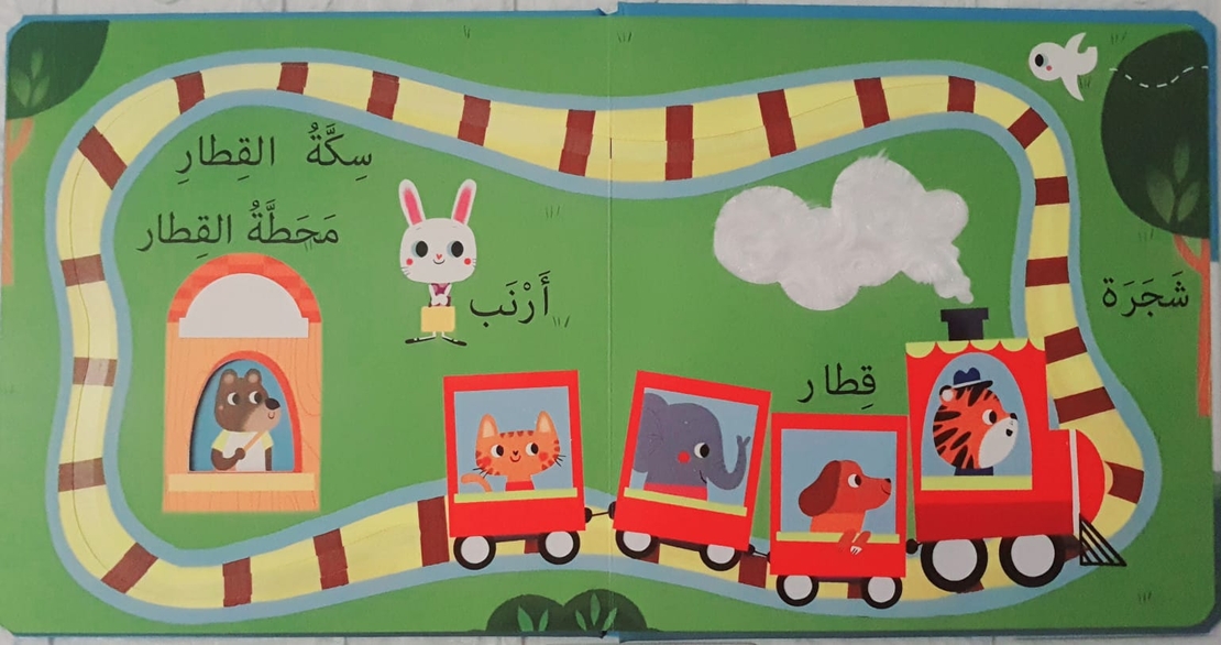 الكلمات - صل وتلمس واتبع المسارات