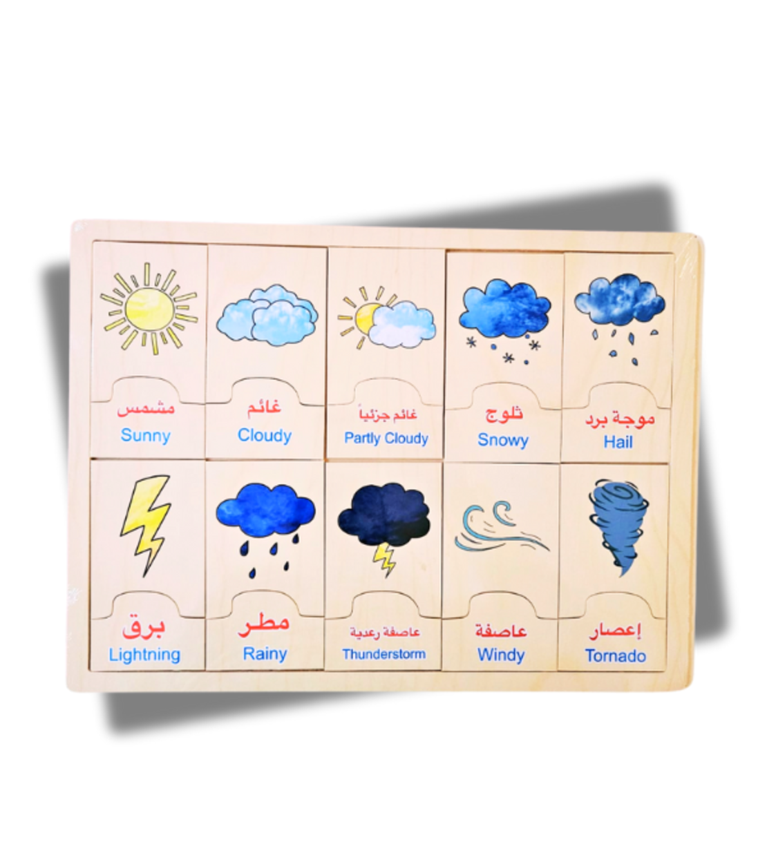 بازل حالة الطقس