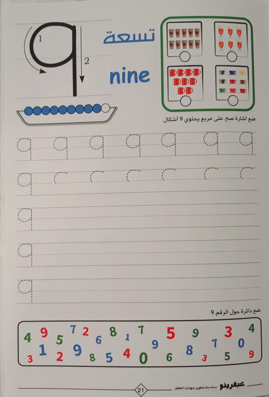 تعرف على الاعداد