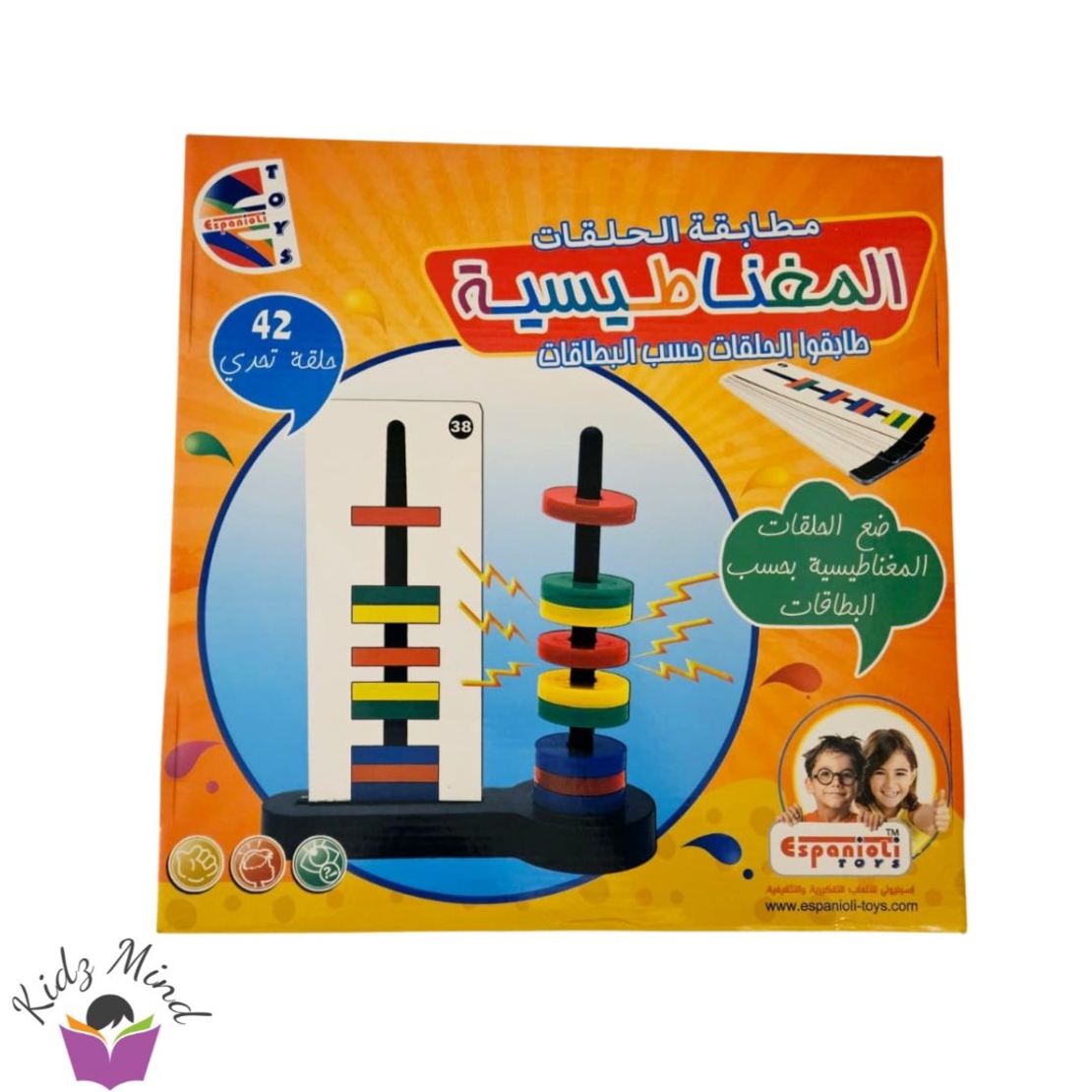 مطابقة الحلقات المغناطيسية