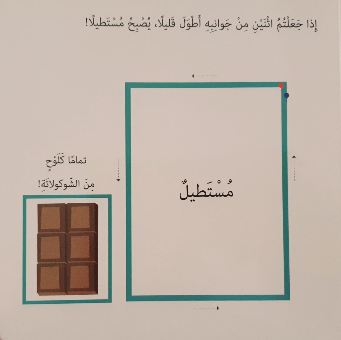 الأشكال - مونتيسوري