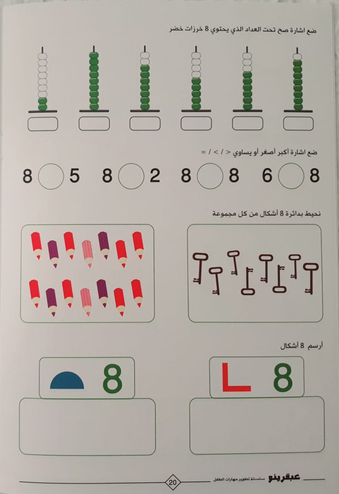 تعرف على الاعداد