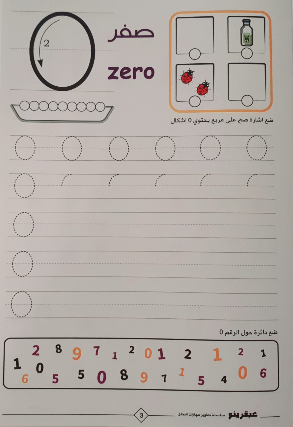 تعرف على الاعداد