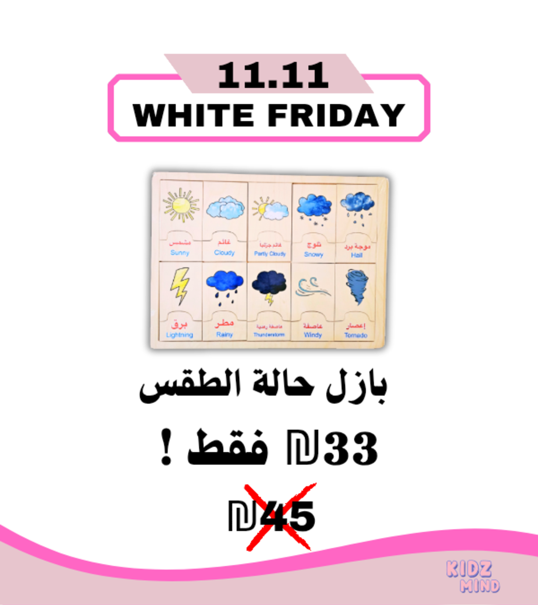 بازل حالة الطقس