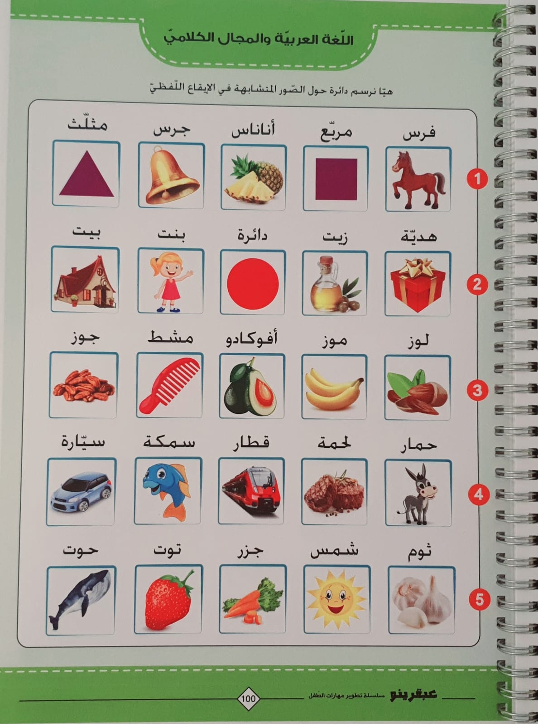 عبقرينو بالبستان الجزء الثاني