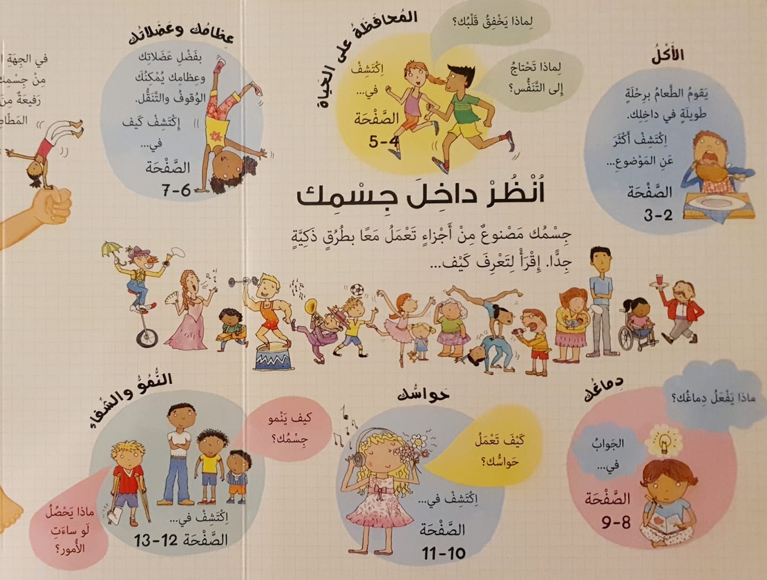 انظر داخل جسمك