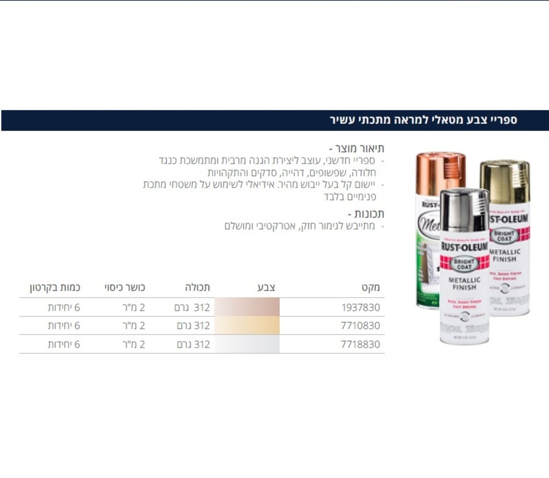 ספריי  צבע מטאלי