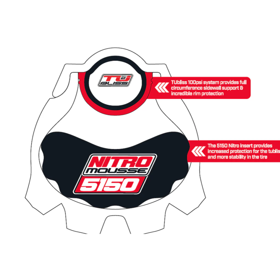 מוס אחורי מותאם לטיובלס ניטרו מוס NITRO MOUSSE