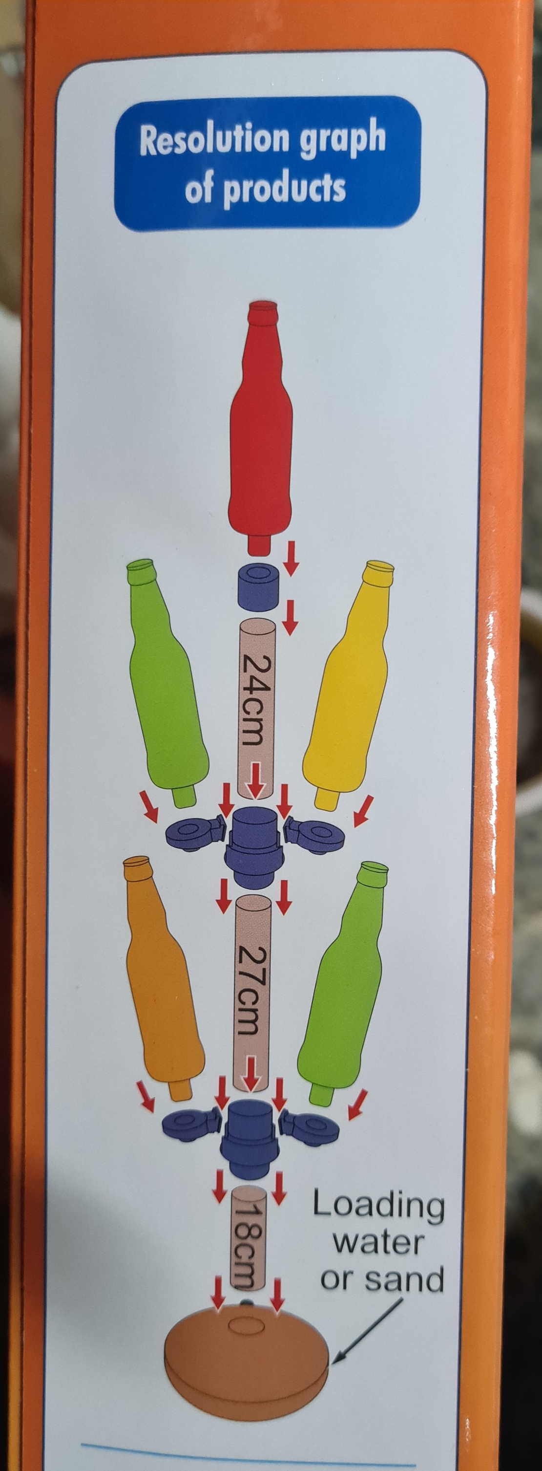 משחק קליעה למטרה עומד