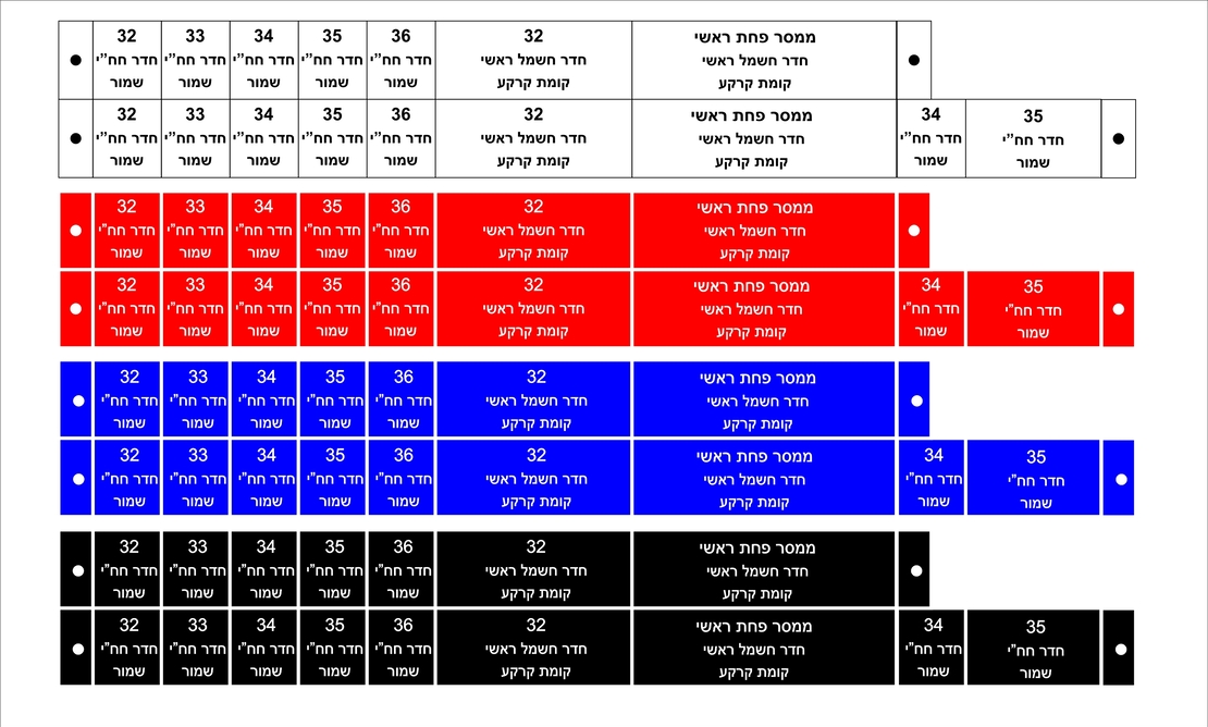 שלט למאמת