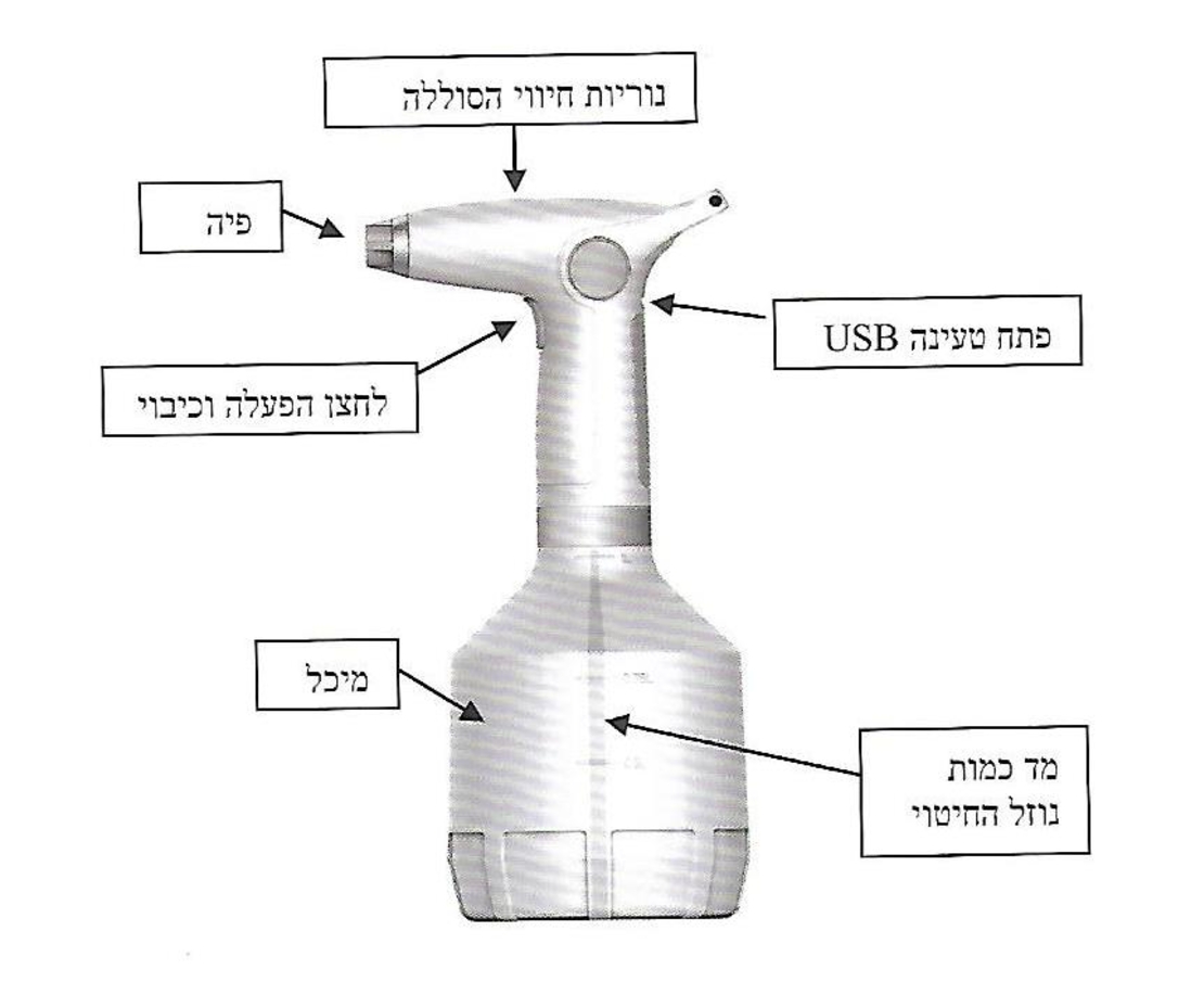 ספרייפיקס מרסס מערפל חשמלי נטען.