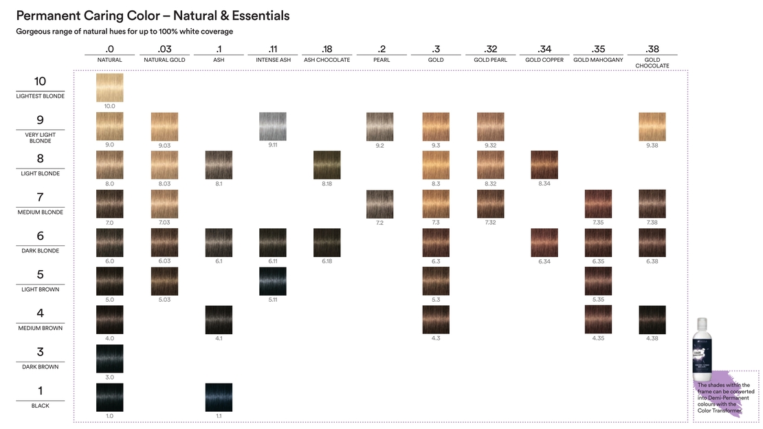 צבע אינדולה