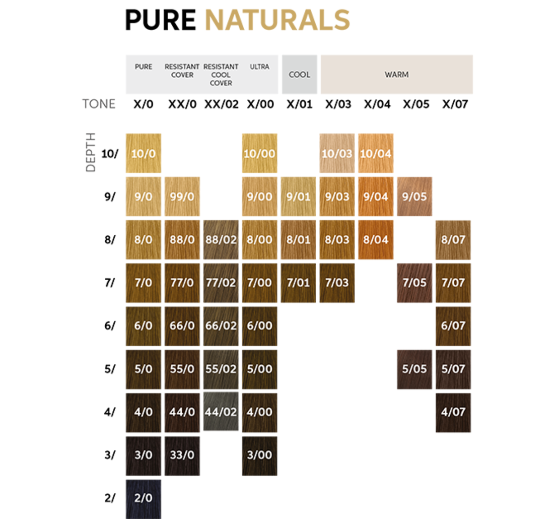 צבע וולה קולסטון