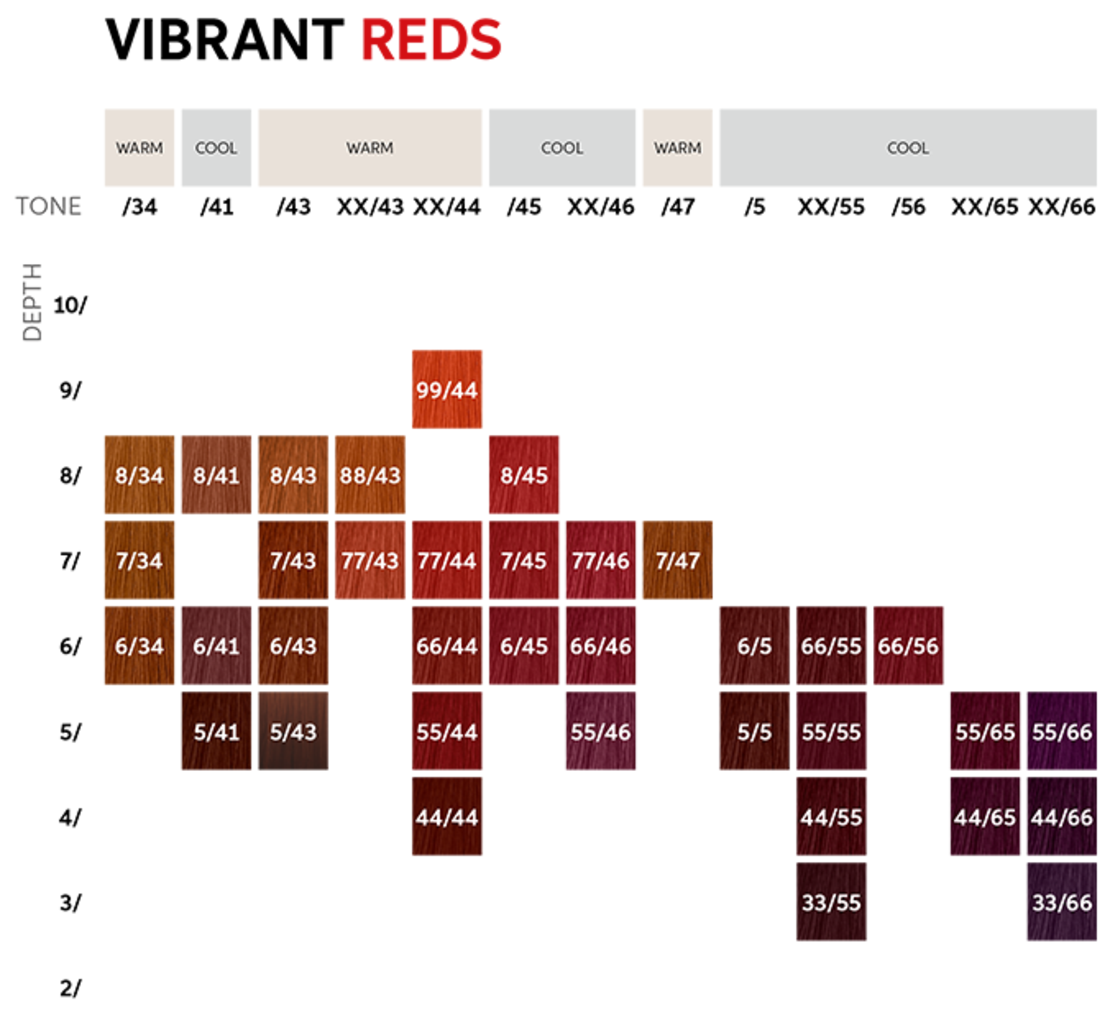 צבע וולה קולסטון