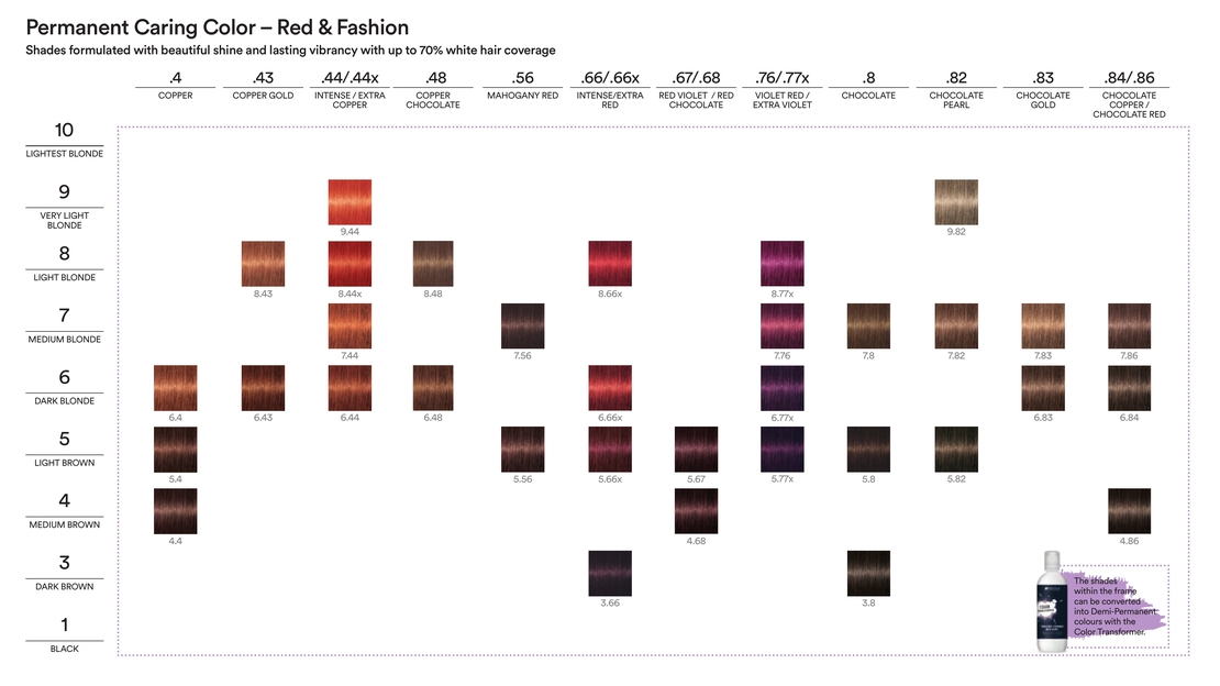 צבע אינדולה