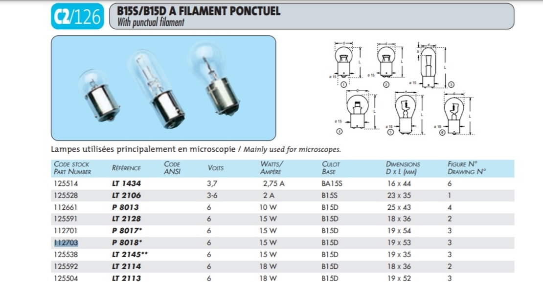 נורה מיקרוסקופ 6V 15W P8018 