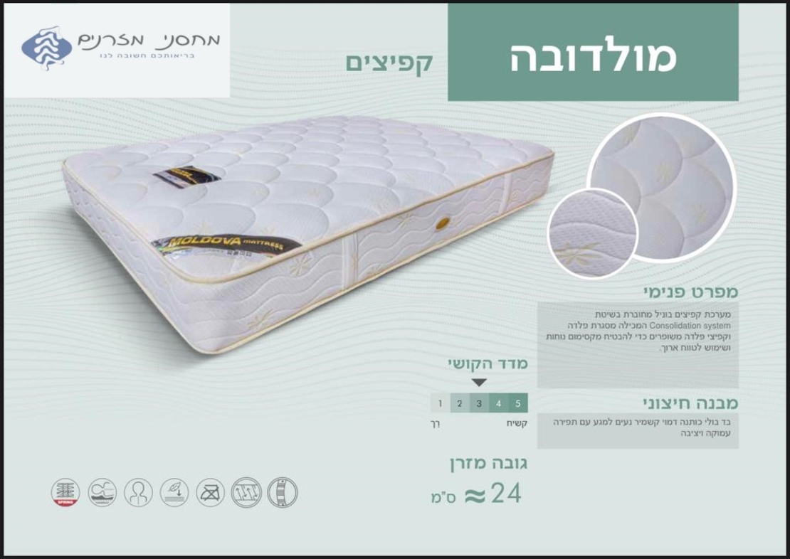 מזרון מולדובה