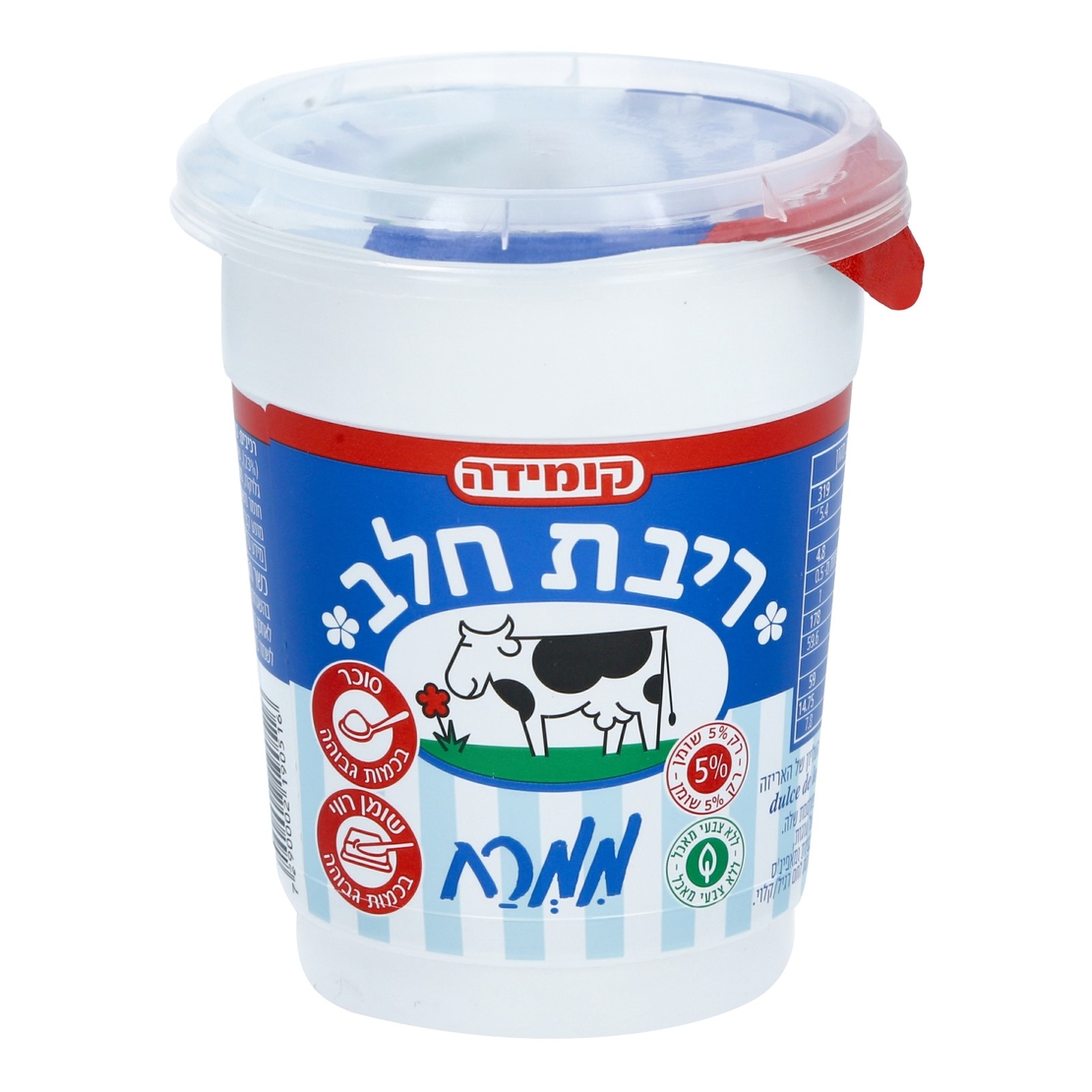 ריבת חלב - קומידה