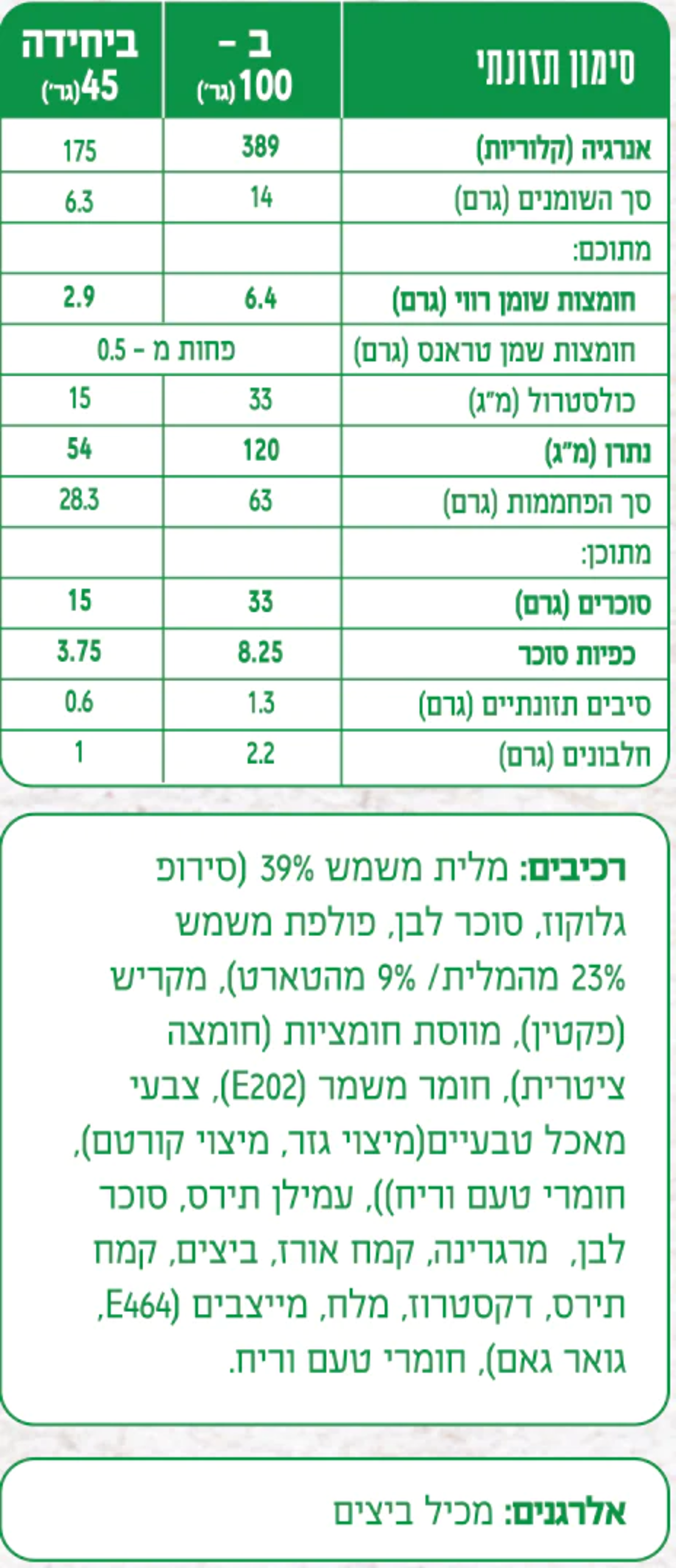 טארט מישמש אישי - תמי