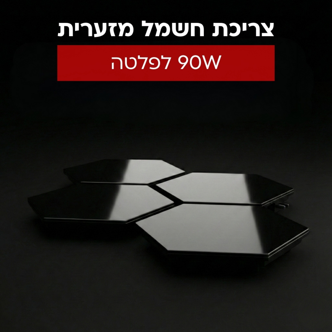 פלטת שבת מתחברת מודולרית מזכוכית סט זוגי יוניברס UNIVERSE NRI-956X2 - יבואן רשמי - צבע שחור