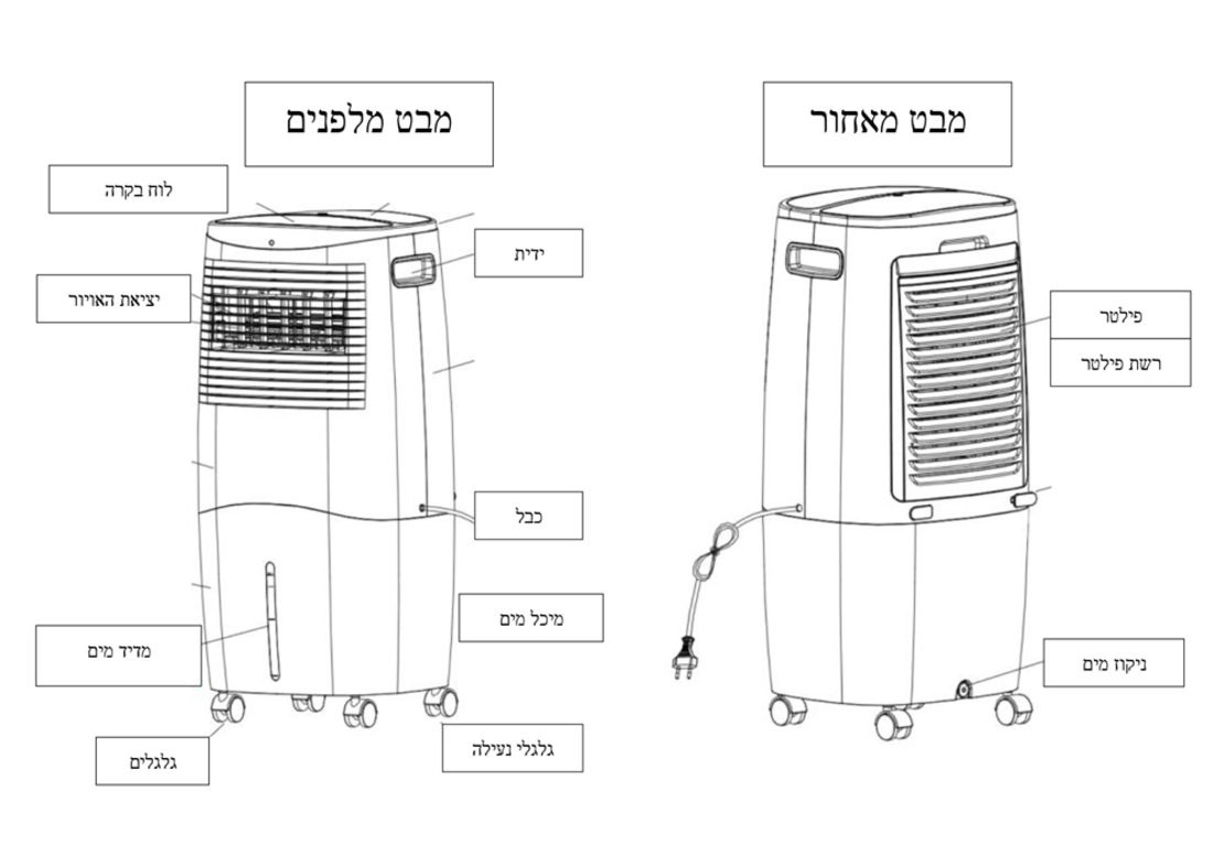 מצנן אוויר נייד טורבו הוריקן גולד ליין Gold Line ATL-489