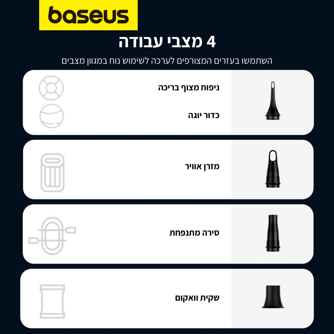 שואב נייד 100W לרכב Baseus A3 lite Car Vacuum Cleaner - יבואן רשמי!