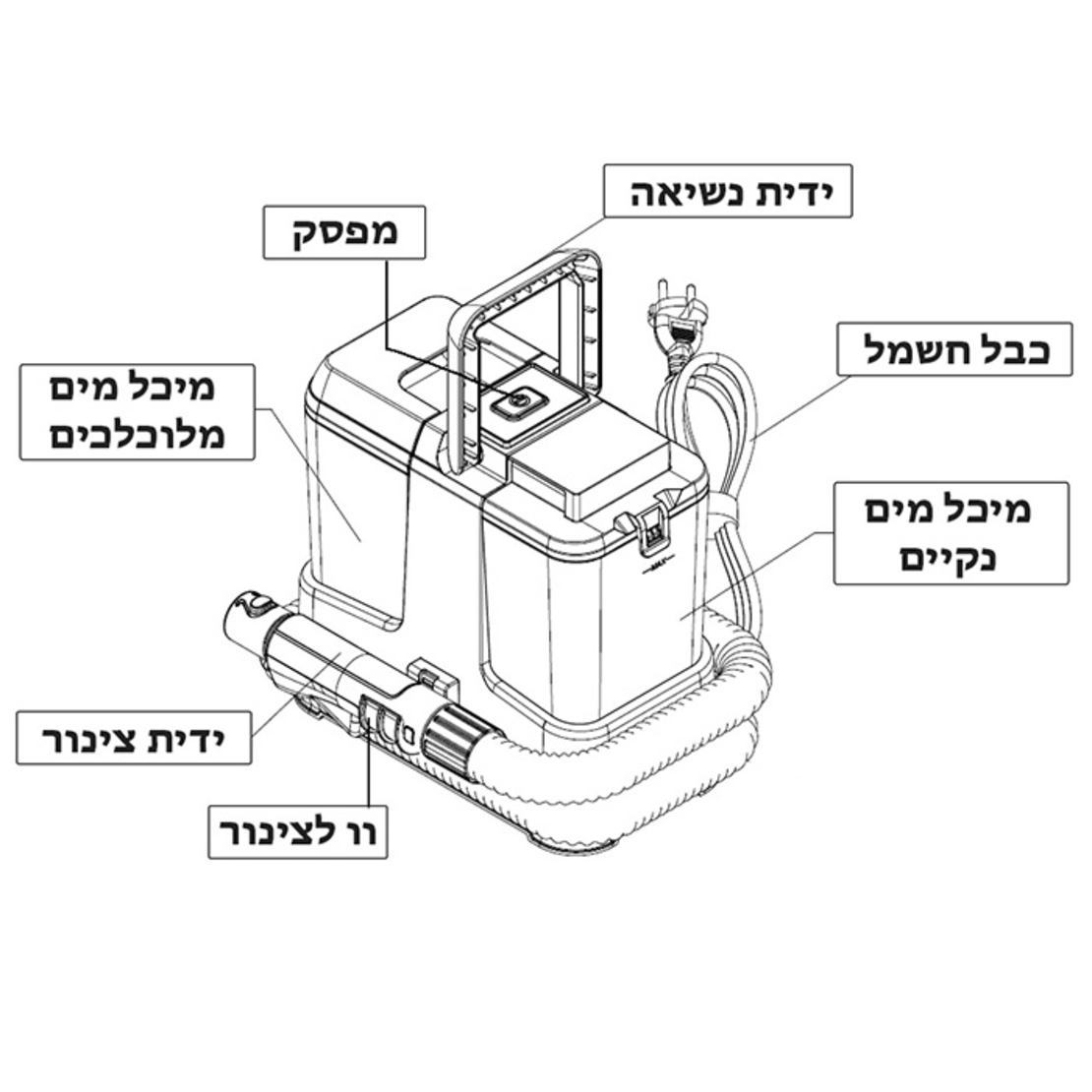 מכשיר לניקוי ושטיפת ריפודים, ספות, שטיחים גולד ליין Gold Line ATL-2320