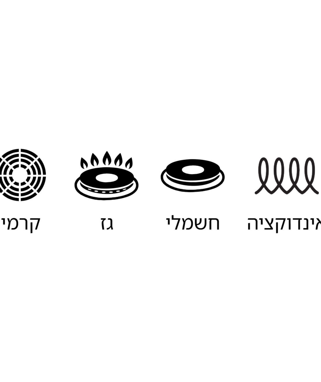 מחבת יציקת נירוסטה פוד אפיל Food Appeal 28 ENIGMA 3PLY - קוטר 28 ס