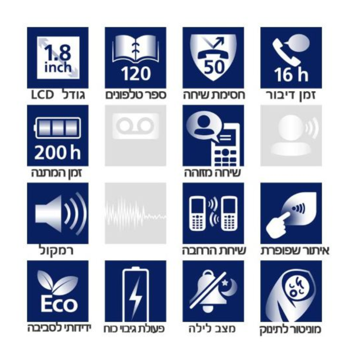 טלפון אלחוטי + שלוחה בעברית פנסוניק Panasonic KX-TGD312 - שנתיים אחריות יבואן רשמי