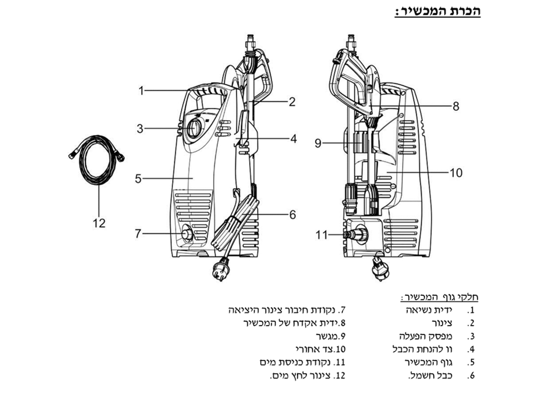 מכשיר שטיפה בלחץ גרניק גולד ליין Gold Line ATL-5901