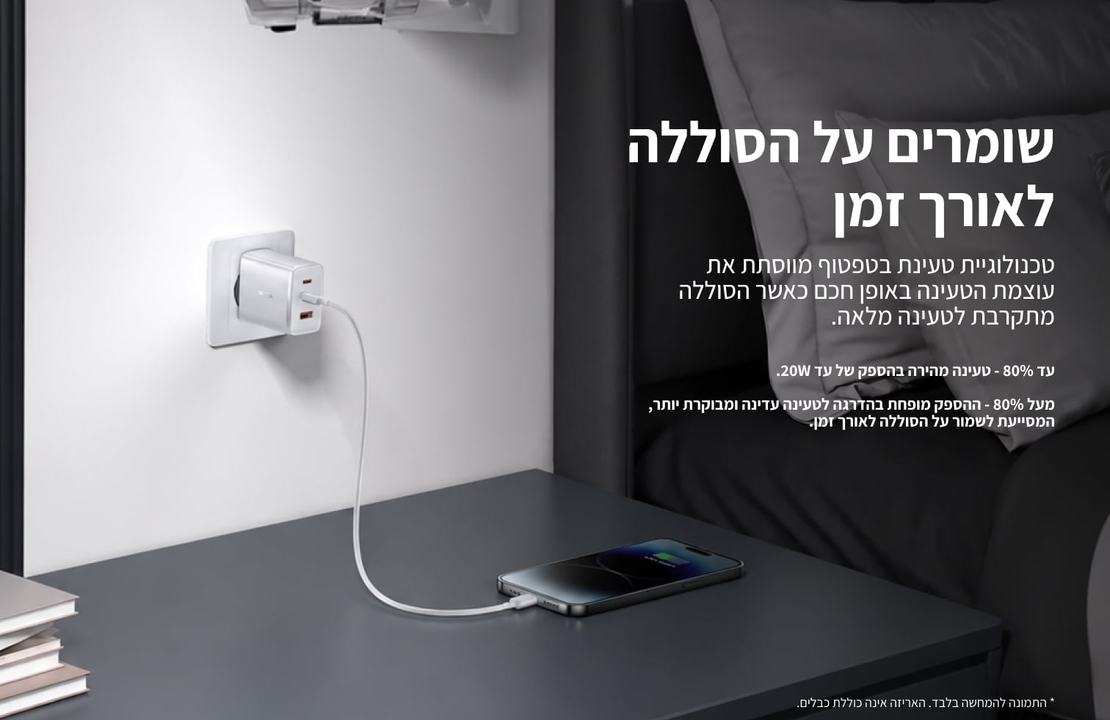 מטען קיר מהיר 65W עם 2 חיבורי USB-C וחיבור USB-A בזוס Baseus Cube Pro 3 Ports Fast Charger 2C+U 65W - יבואן רשמי - צבע לבן