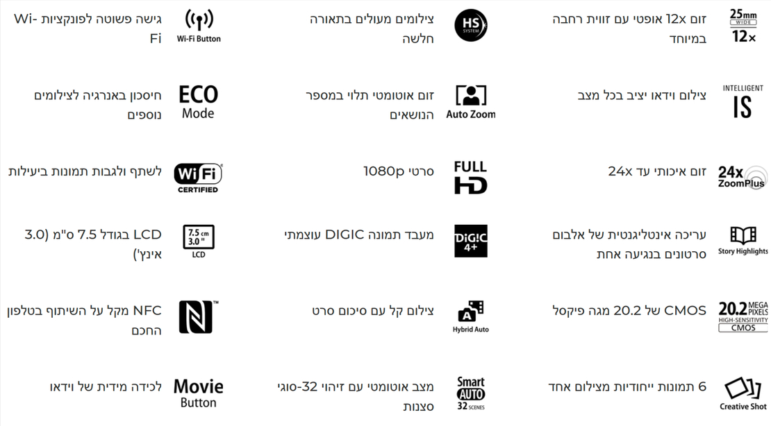 מצלמה דיגיטלית קנון Canon IXUS 285 HS A - תפריט בעברית - 3 שנות אחריות יבואן רשמי - צבע כסוף