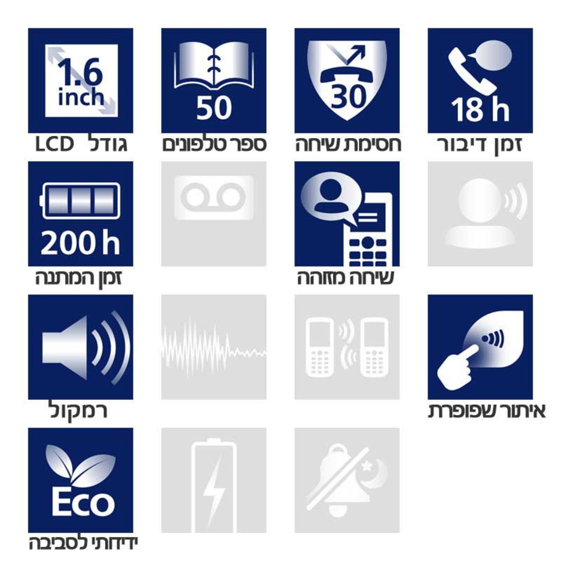טלפון אלחוטי פנסוניק Panasonic KX-TGC410 - שנתיים אחריות יבואן רשמי - צבע שחור