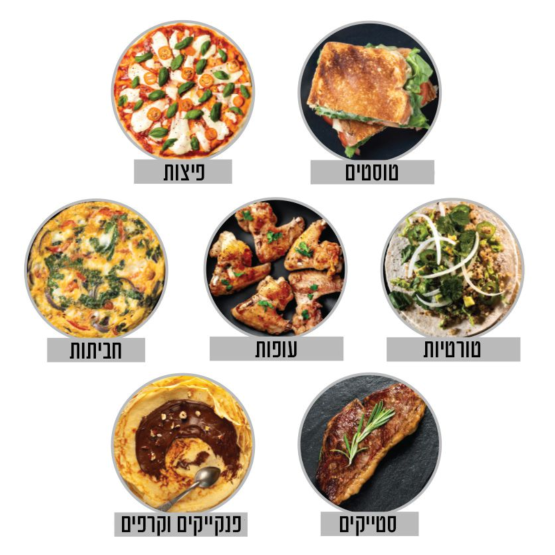 מכשיר בישול רב תכליתי פיצה מייקר פוד אפיל Food Appeal ANYCOOK- פטור מטבילה - צבע שחור יבואן רשמי!